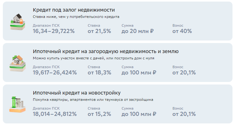 посчитать проценты по кредиту