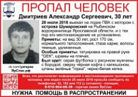 На Рыбинском водохранилище пропал человек